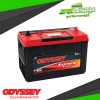 Odyssey PC2150S