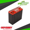 BATERIJA ZA BUSTERE Odyssey PC680